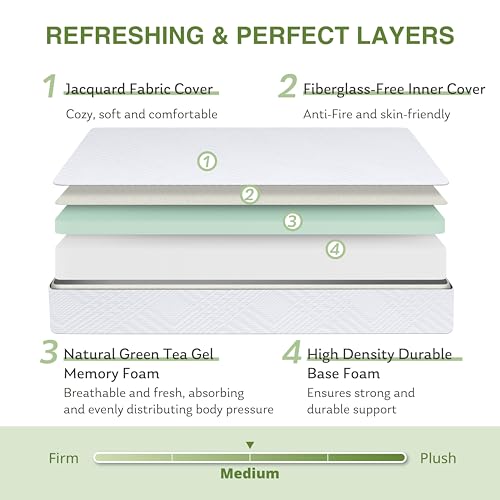 EGOHOME Green Tea Memory Foam Mattress - Full Size - White