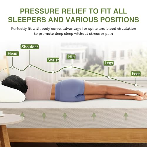 EGOHOME Green Tea Memory Foam Mattress - Full Size - White