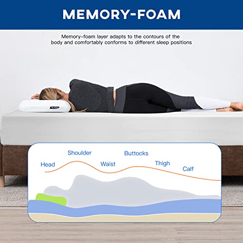 FDW Ventilated Gel Memory Foam Mattress - King Size - White