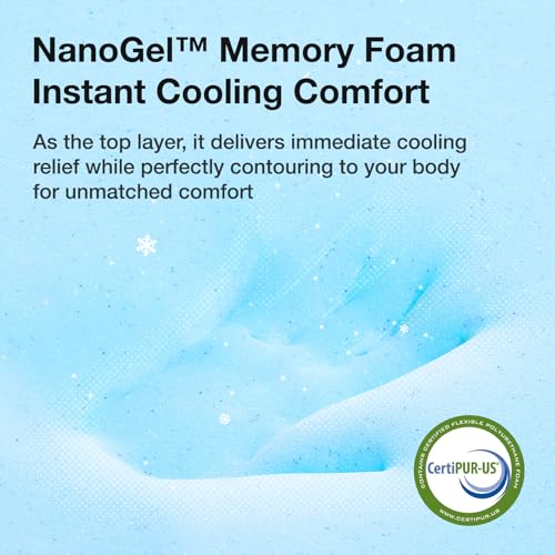 Novilla NanoGel Memory Foam Mattress - California King Size - White