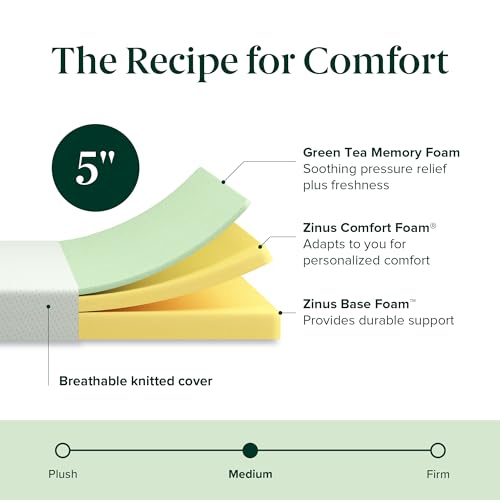 Zinus Green Tea Memory Foam Mattress - Twin Size - White